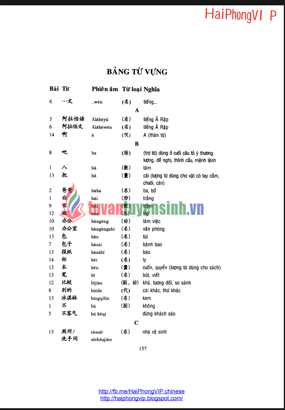 Tải FREE sách Giáo Trình Hán Ngữ 1 Tiếng Việt PDF 1