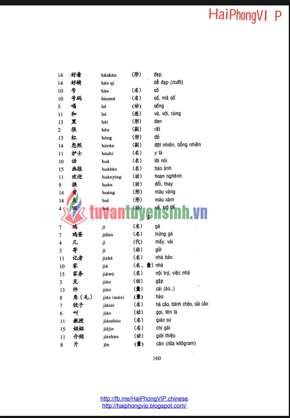 Tải FREE sách Giáo Trình Hán Ngữ 1 Tiếng Việt PDF 4