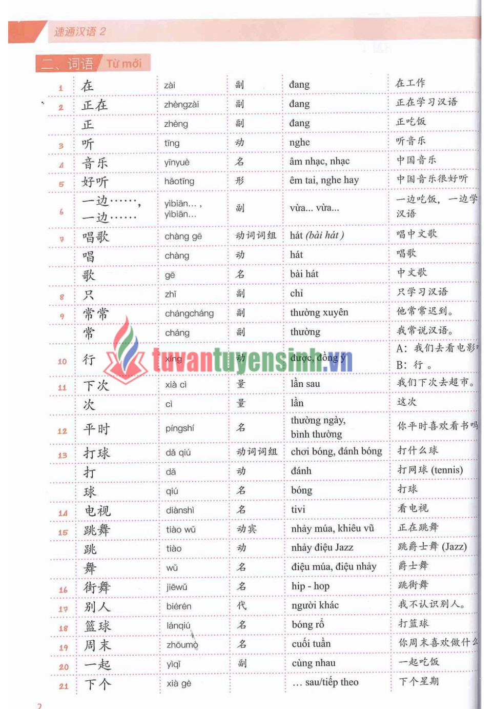 Tải FREE sách Hán ngữ MSUTONG Sơ cấp 2 PDF có tiếng Việt 7