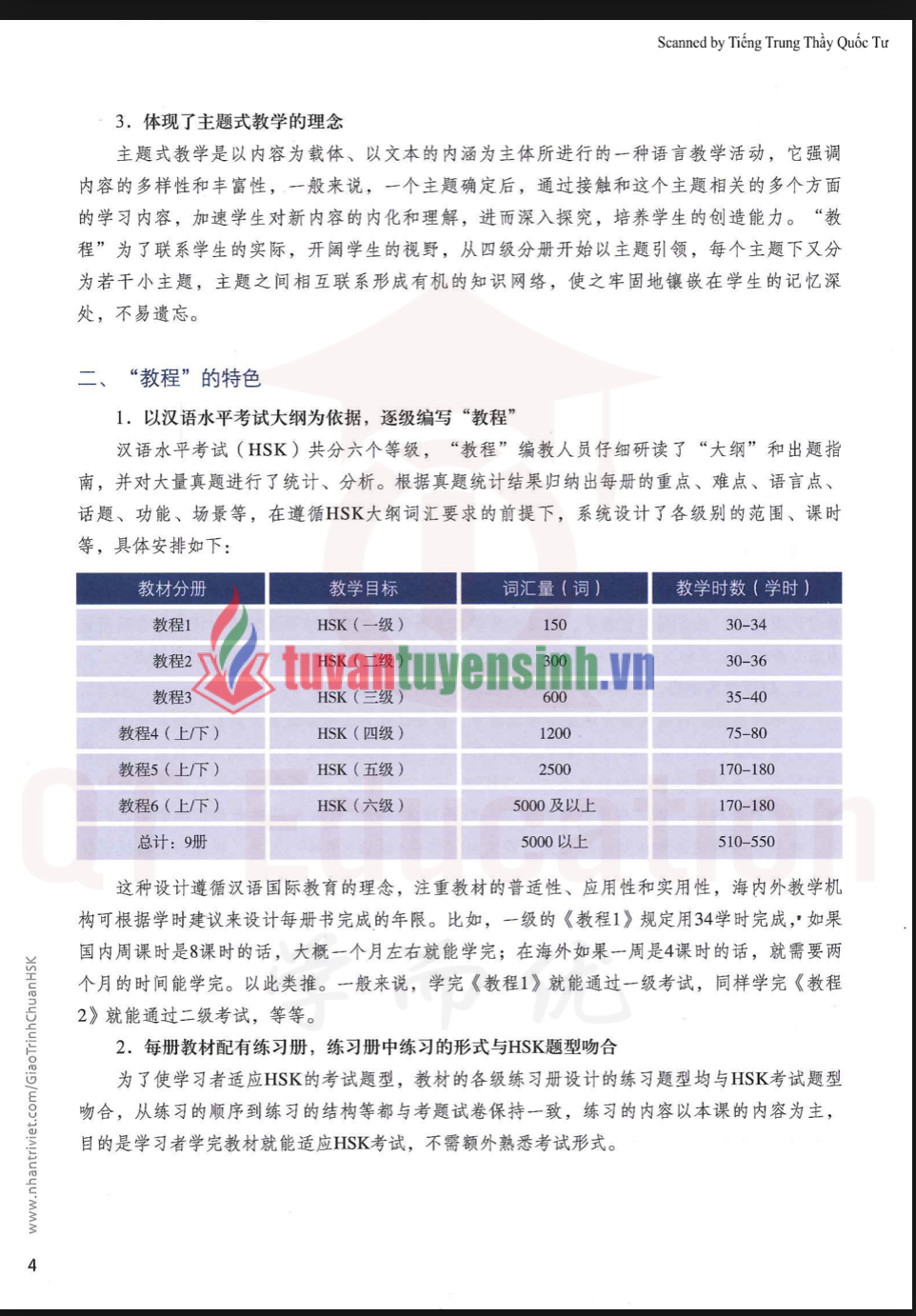 Tải FREE sách Hsk1 Sách Giáo Khoa PDF có tiếng Việt 3