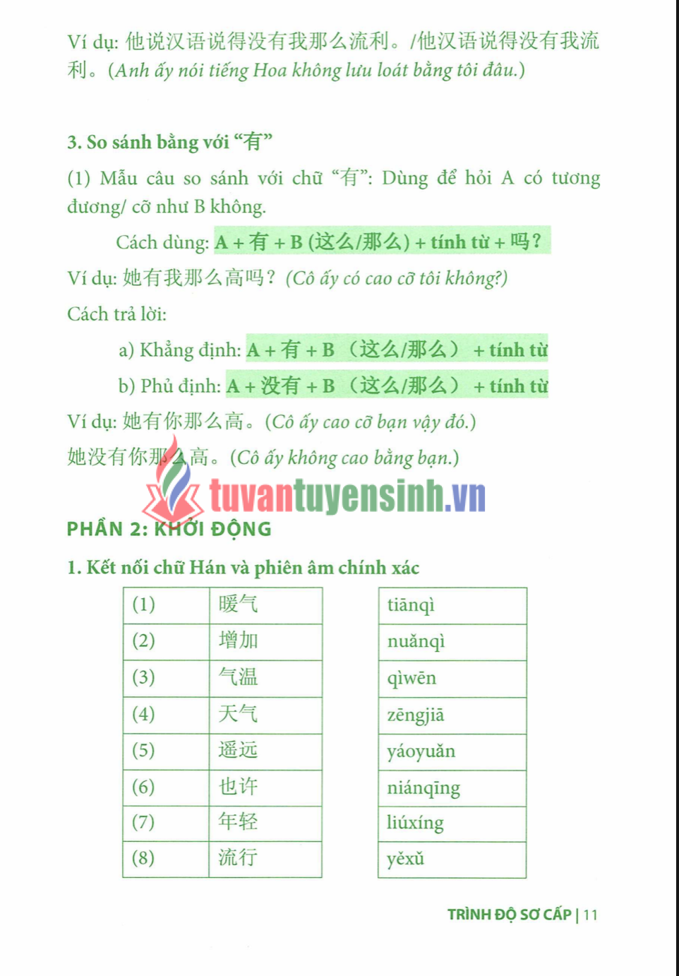 Tải FREE sách Thực Hành Tiếng Trung Hiệu Quả Sơ Cấp PDF 6