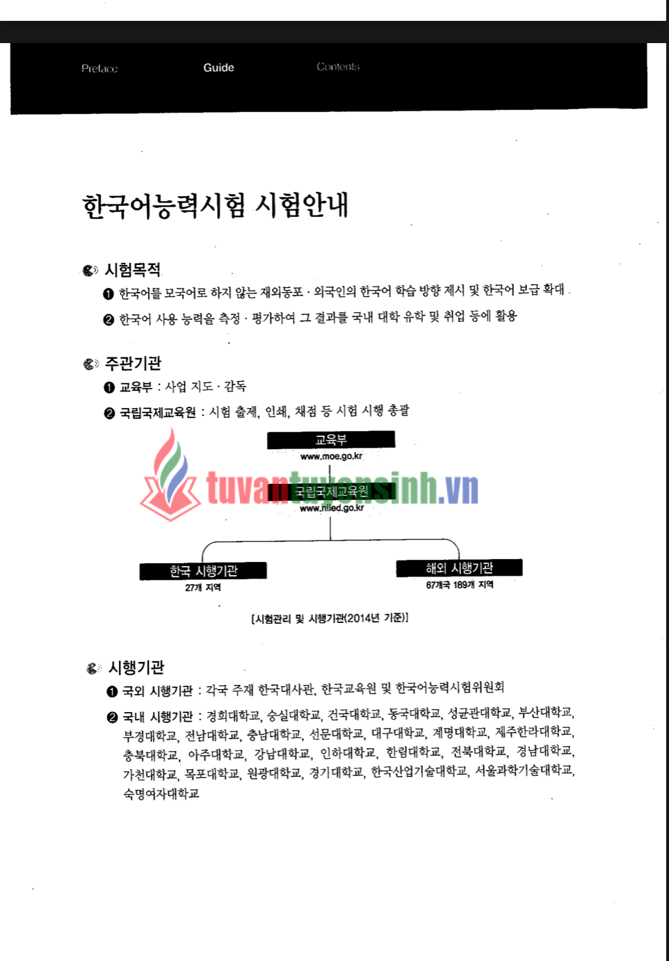 Tải FREE sách Topik II Ebs Luyện Viết PDF có tiếng Việt 2