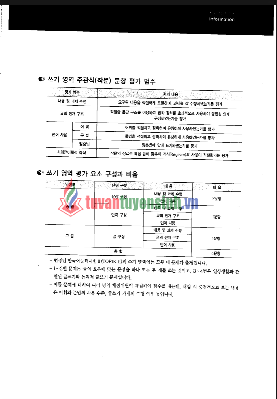 Tải FREE sách Topik II Ebs Luyện Viết PDF có tiếng Việt 3