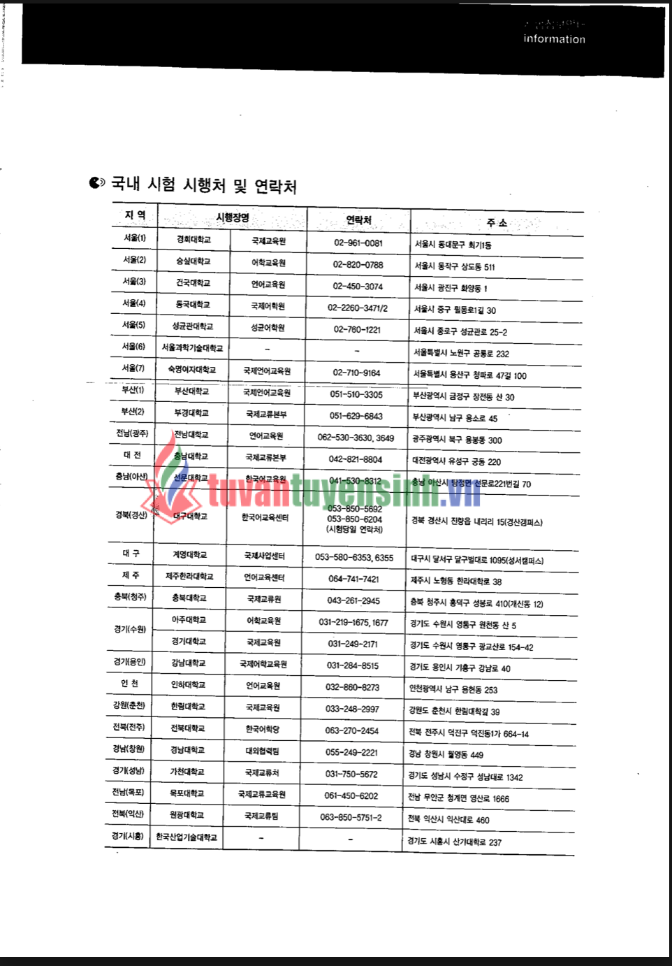 Tải FREE sách Topik II Ebs Luyện Viết PDF có tiếng Việt 5