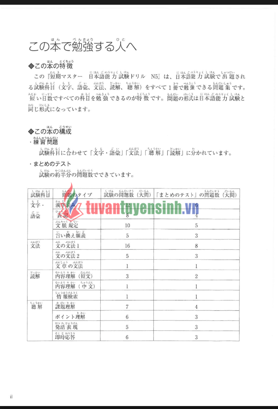 Tanki Master Drill Workbook N5+CD 5 1