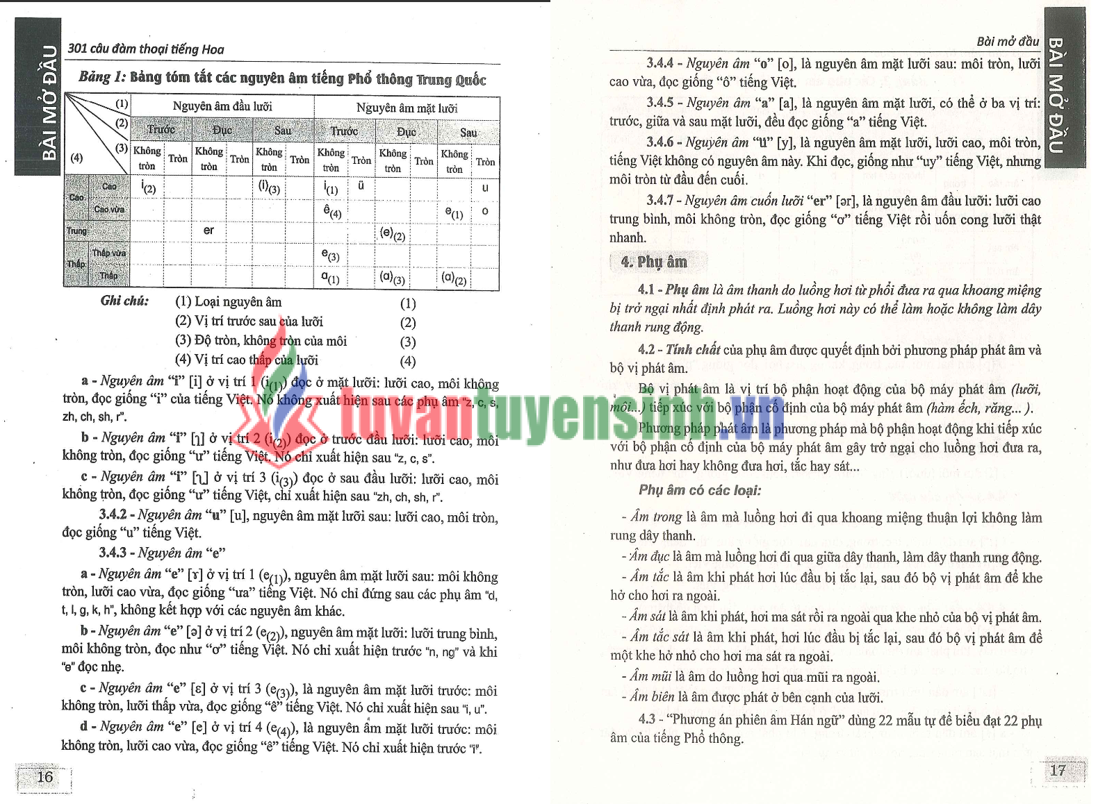 sách 301 Câu Đàm Thoại Tiếng Hoa 8