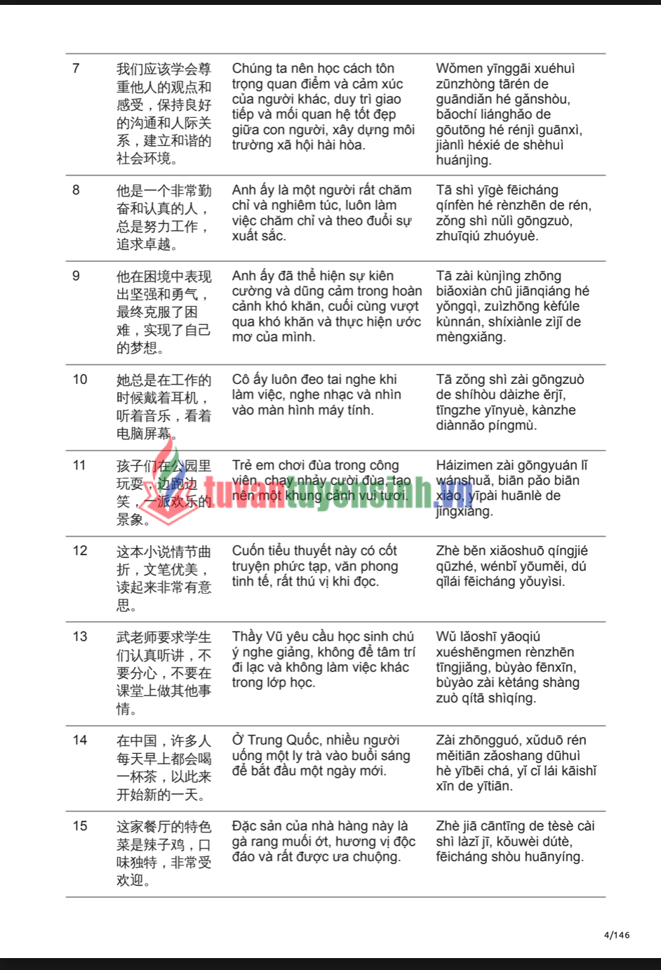 sách Bài Tập Luyện Dịch Tiếng Trung HSK5 2