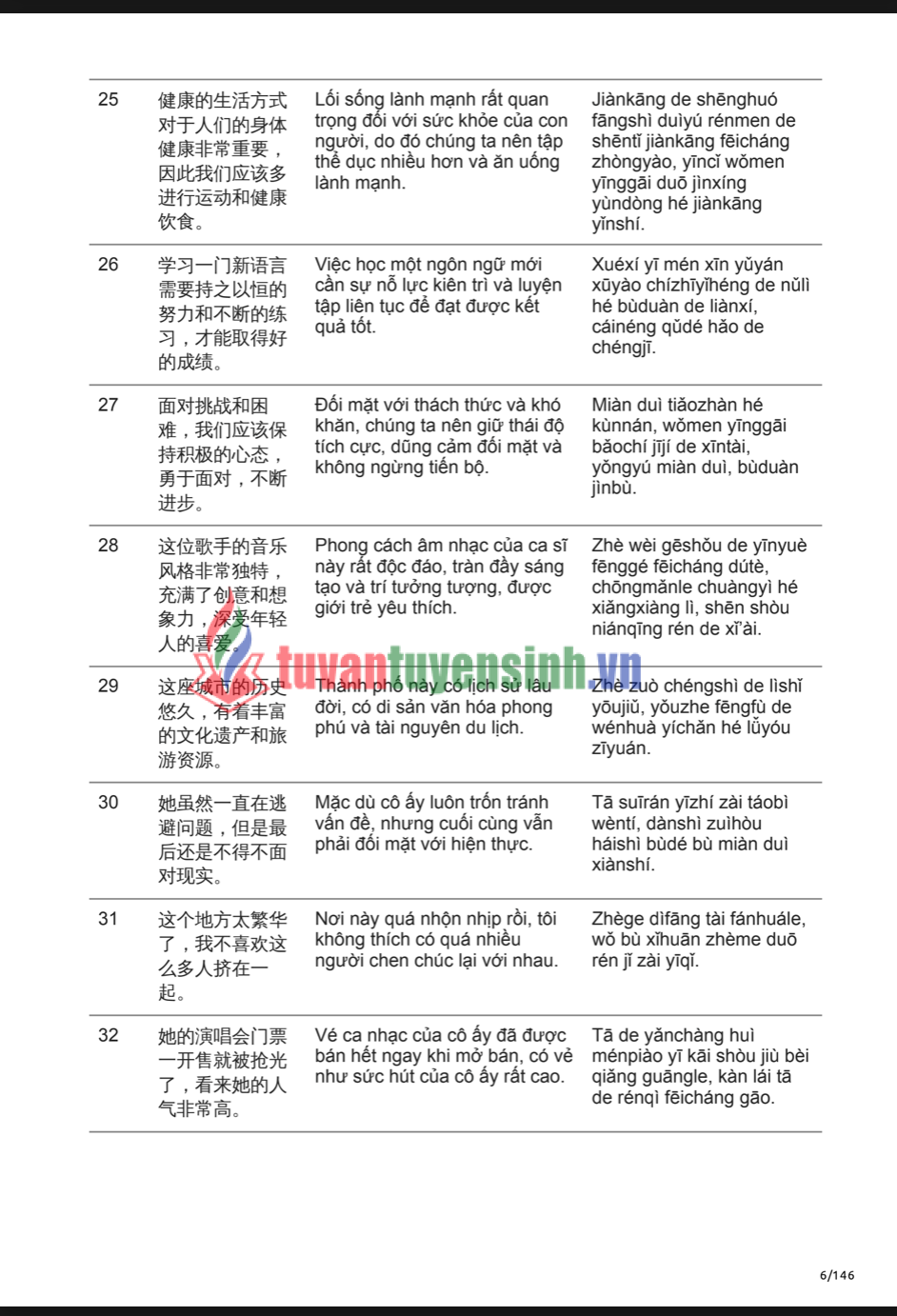 sách Bài Tập Luyện Dịch Tiếng Trung HSK5 4