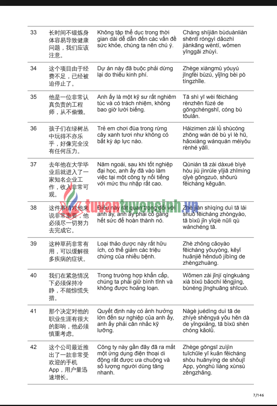 sách Bài Tập Luyện Dịch Tiếng Trung HSK5 5