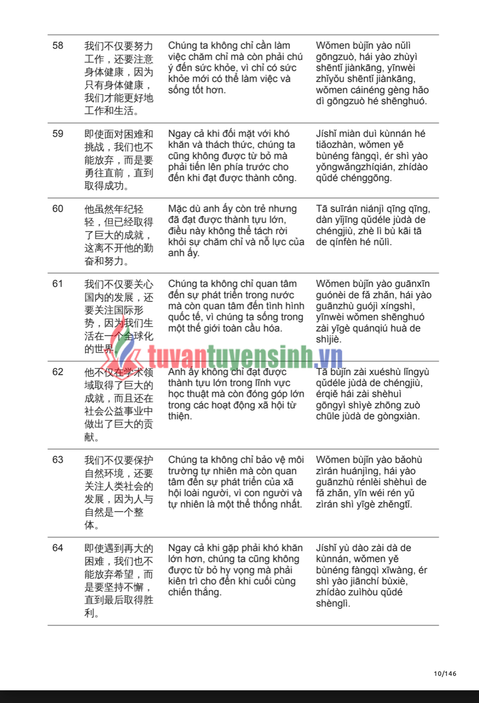 sách Bài Tập Luyện Dịch Tiếng Trung HSK5 8