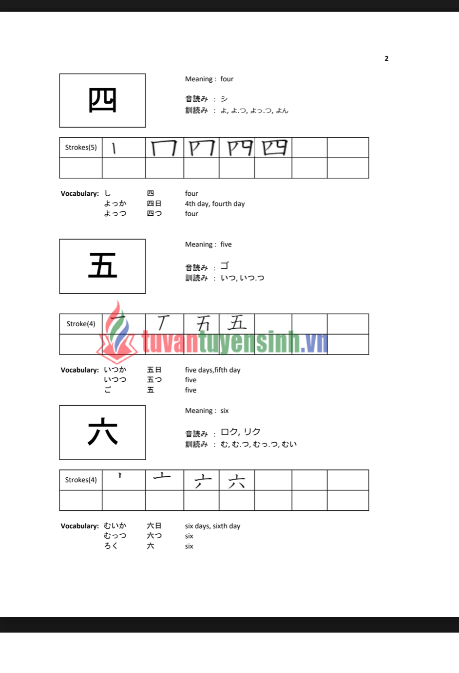 sách Basic Kanji JLPT N5 5