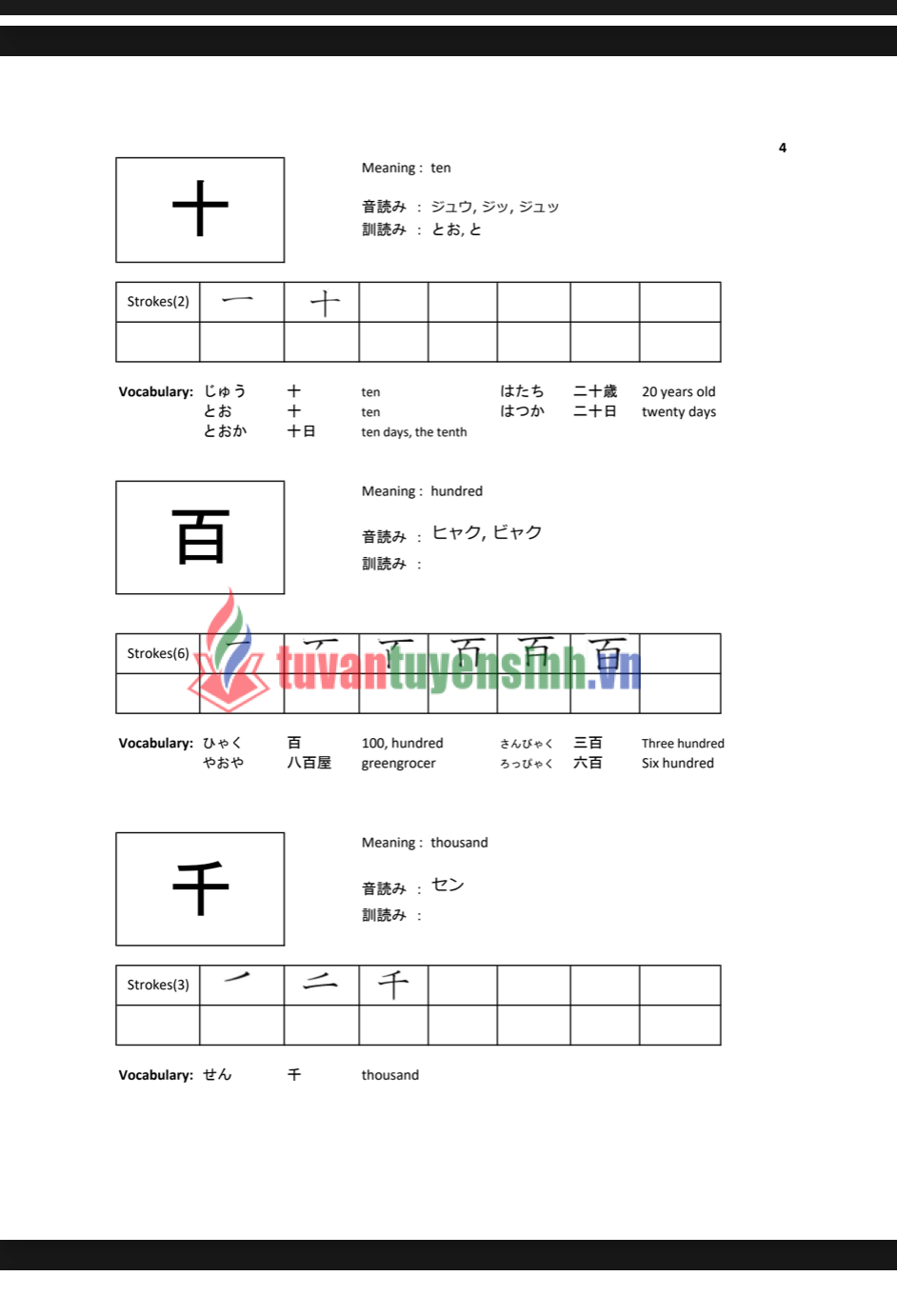sách Basic Kanji JLPT N5 7