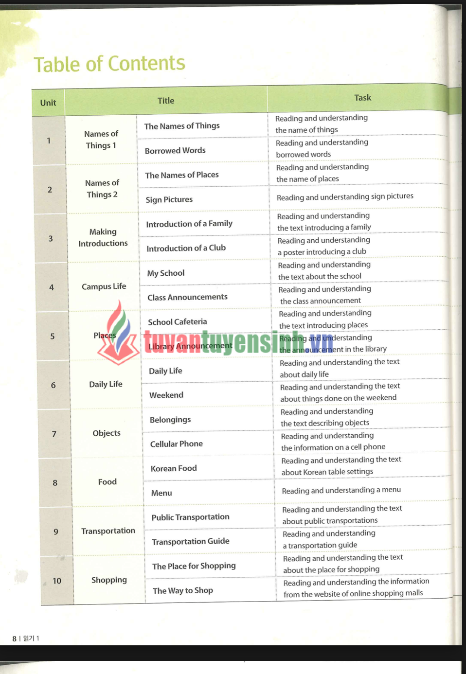 sách Giáo Trình Kyung Hee Reading 1 7