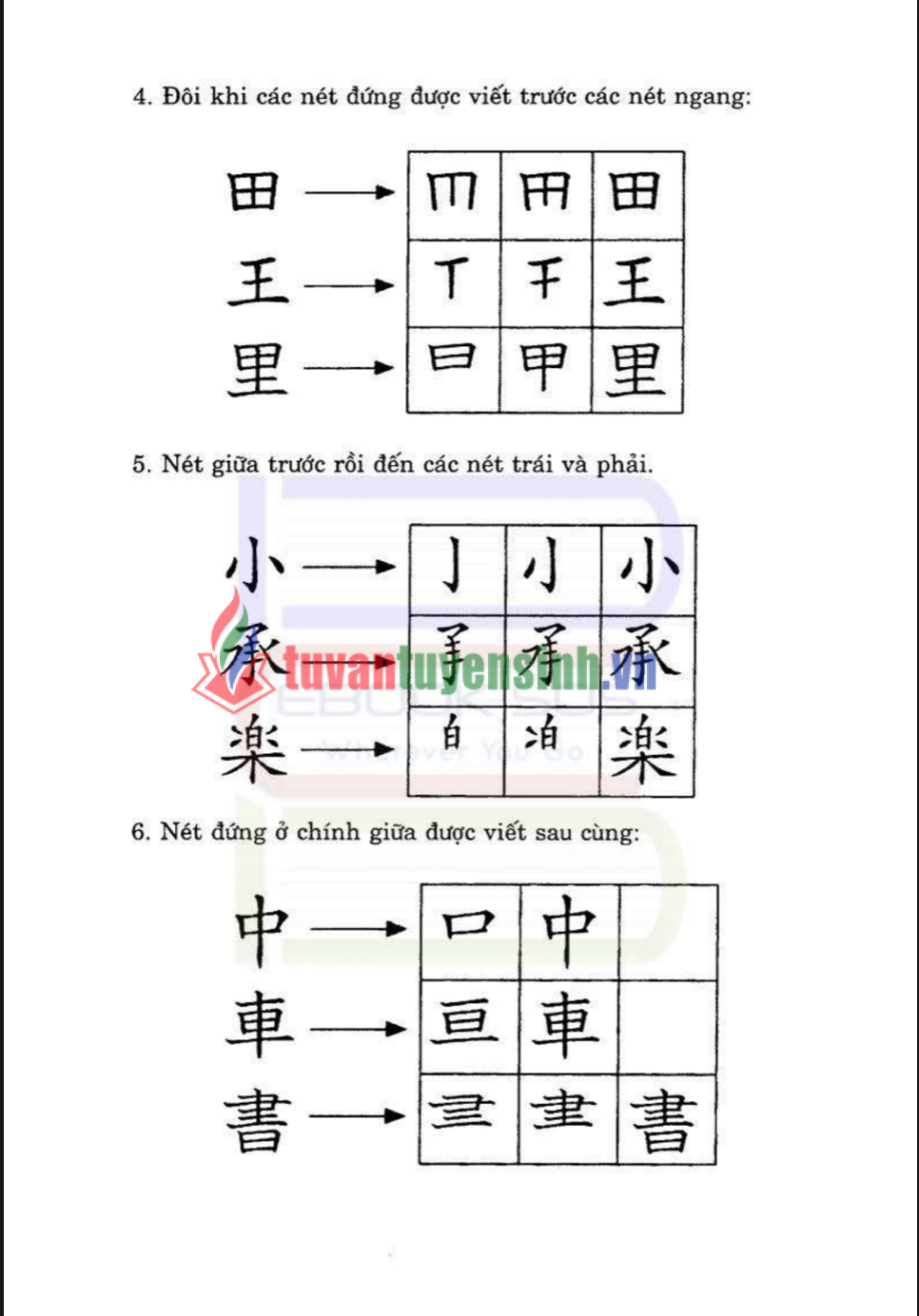 sách Hướng Dẫn Đọc Và Viết Tiếng Nhật 5