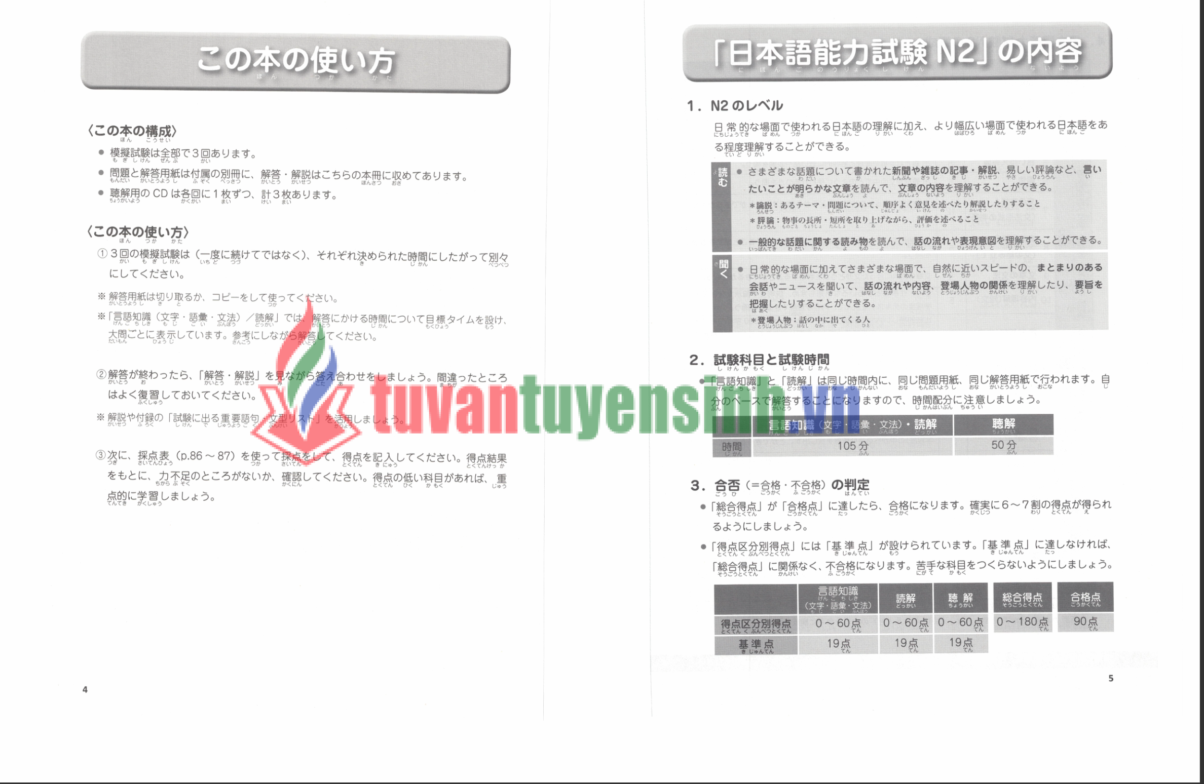 sách JLPT N2 Kanzen Moshi Taisaku 1