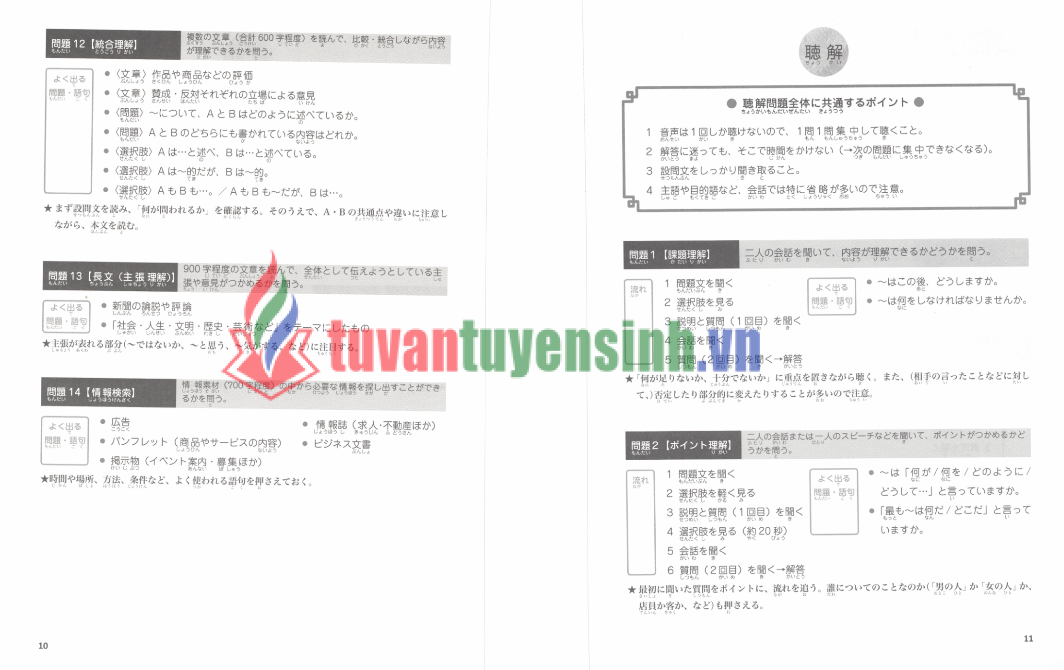 sách JLPT N2 Kanzen Moshi Taisaku 4