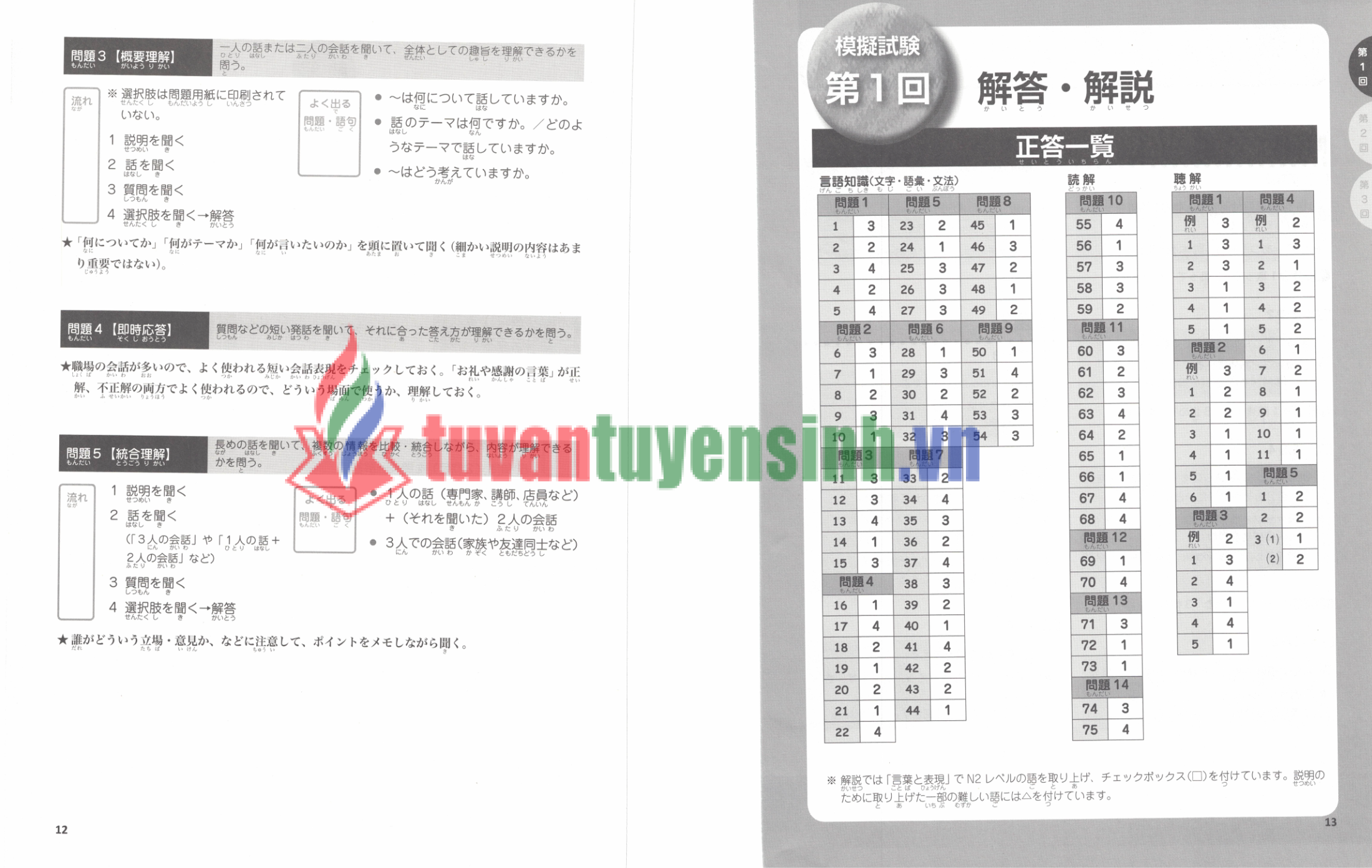 sách JLPT N2 Kanzen Moshi Taisaku 5