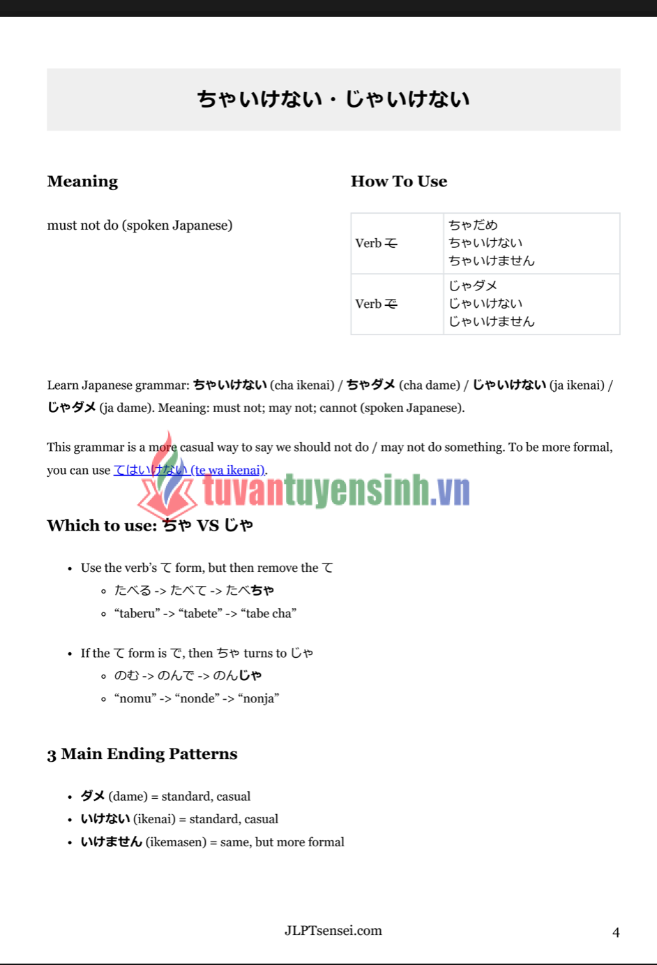 sách JLPT N5 Grammar Master e-Book 4