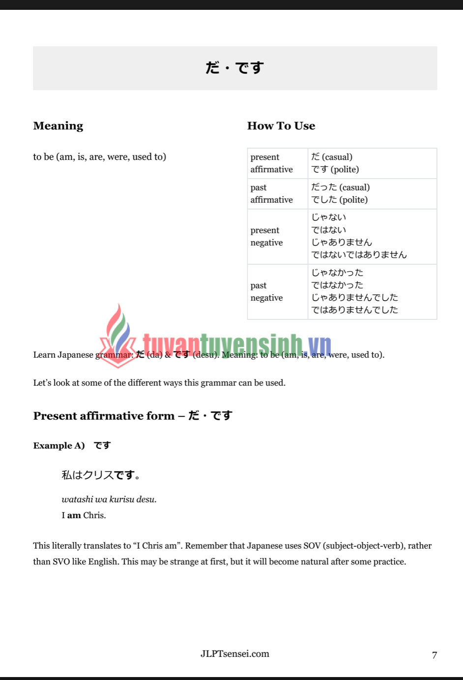 sách JLPT N5 Grammar Master e-Book 7