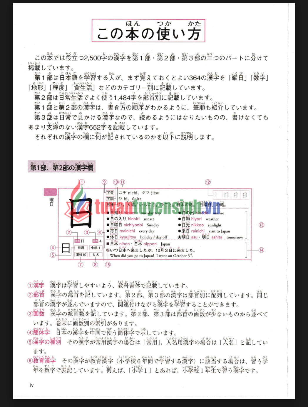 sách Kanji Dictionary for Foreigners Learning Japanese 2500 N5 to N1 2