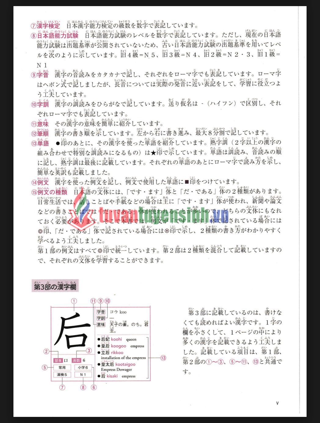 sách Kanji Dictionary for Foreigners Learning Japanese 2500 N5 to N1 3