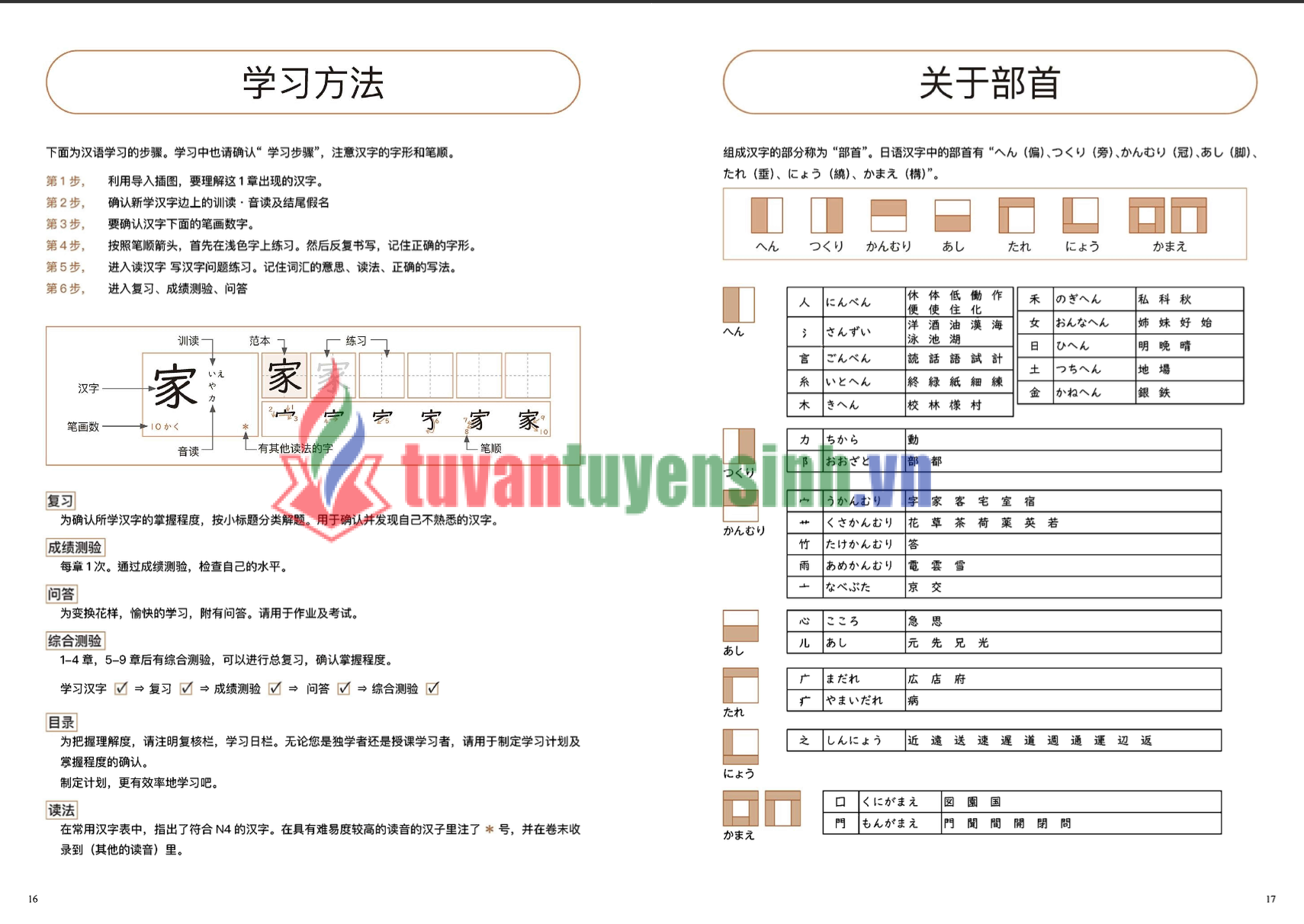 sách Kanji Master N4 8