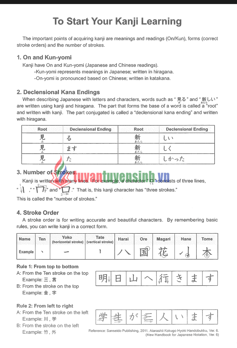 sách Kanji Masuta N5 6