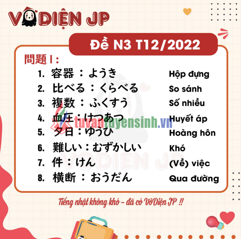 sách Kanji n3 Các Năm 7