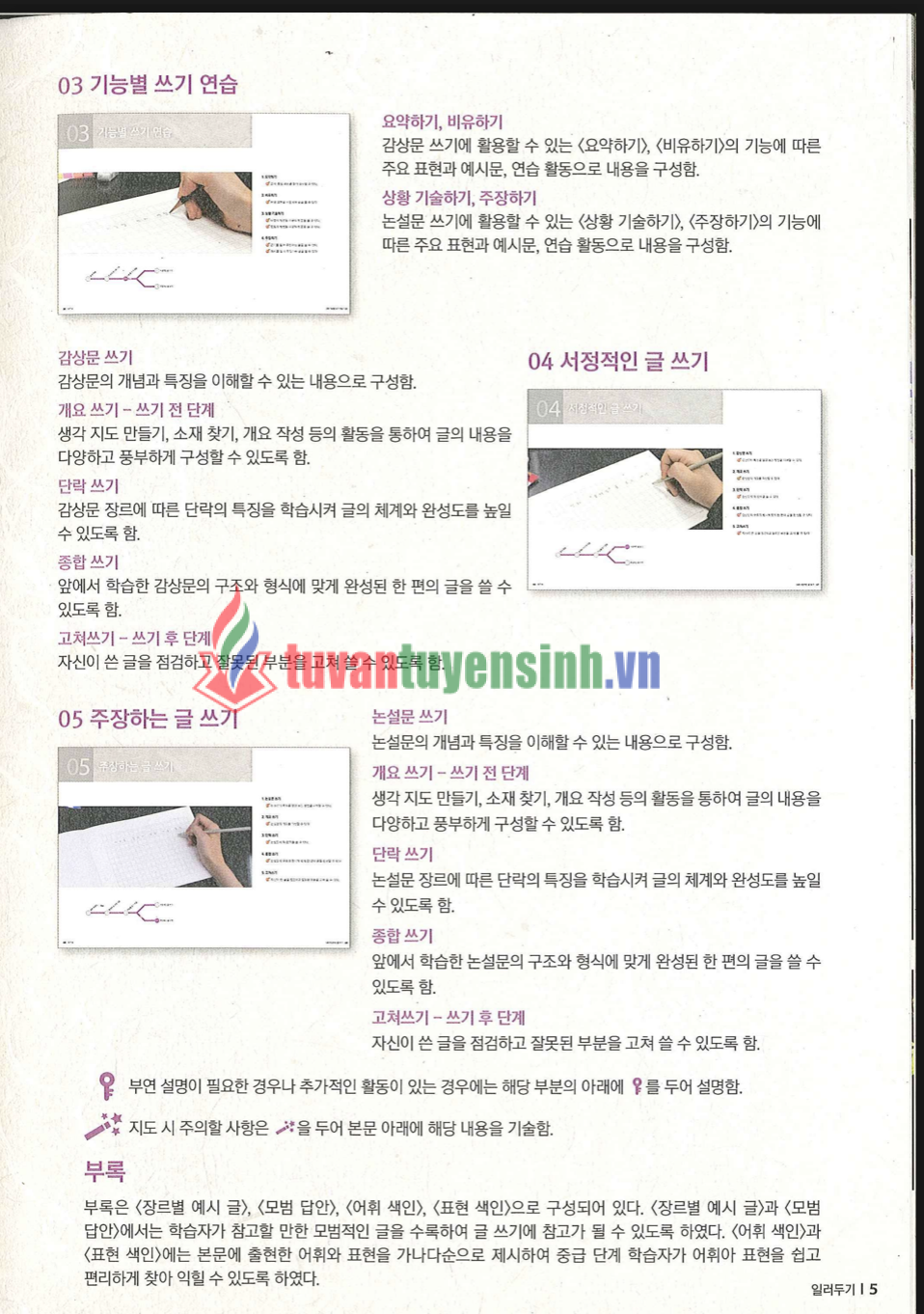 sách KyungHee Writing 4 3