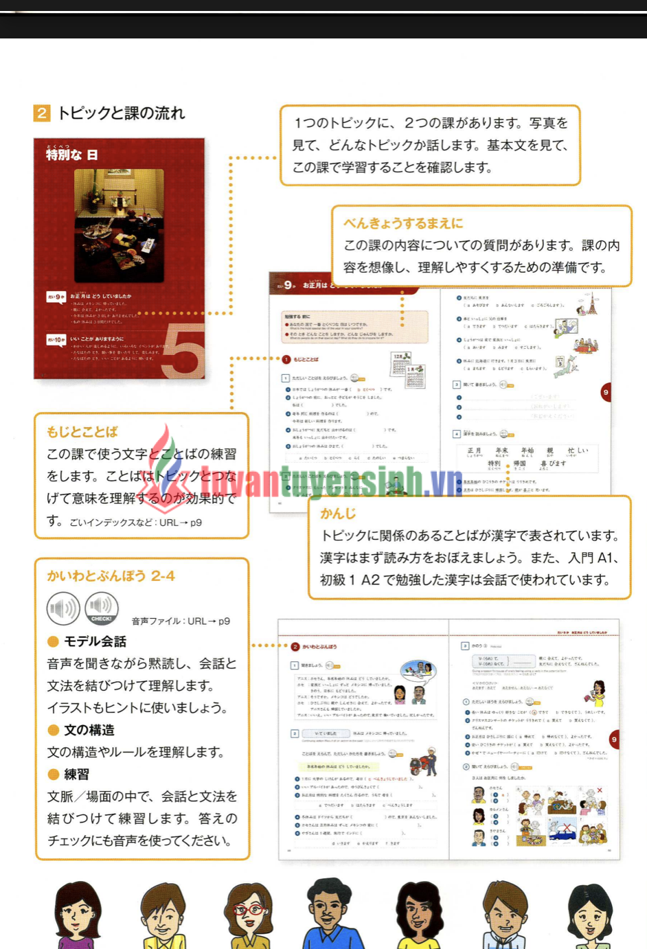 sách Marugoto Elementary Rikai 2 A2 5