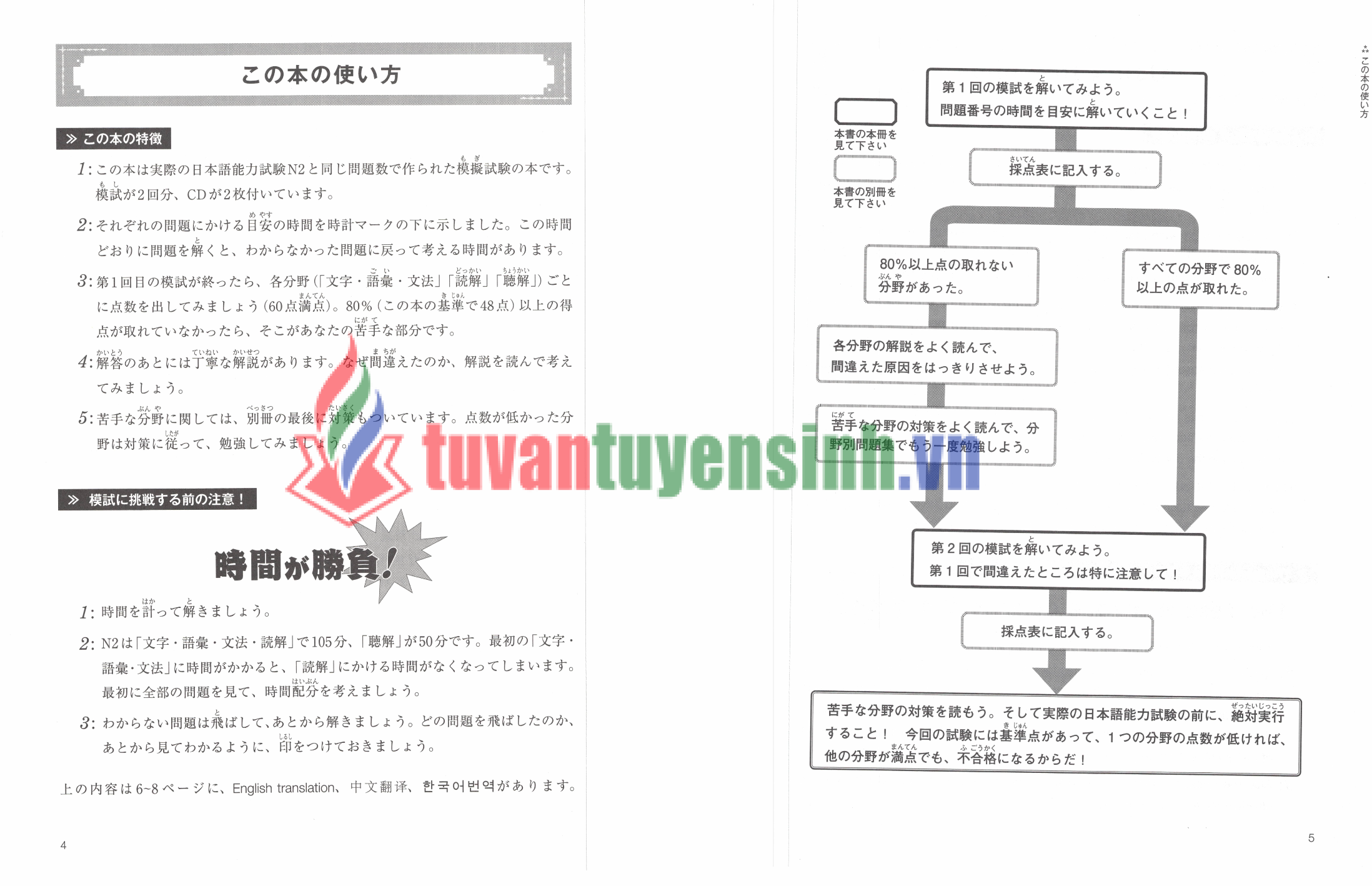sách N2 Mock tests 3