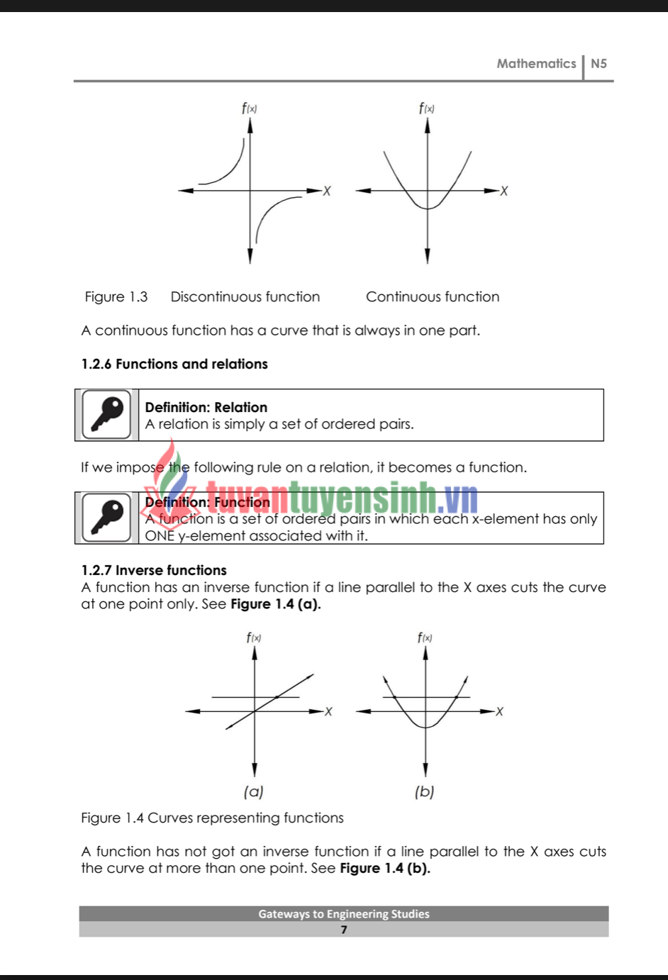sách N5 Mathematics 6