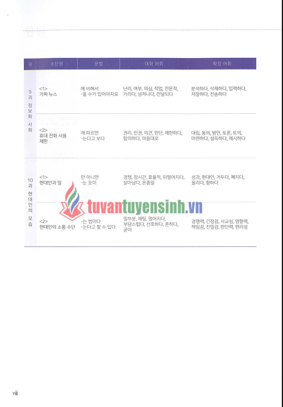 TẢI FREE sách New Yonsei Korean 4-1 18 sách New Yonsei Korean 4-1 6