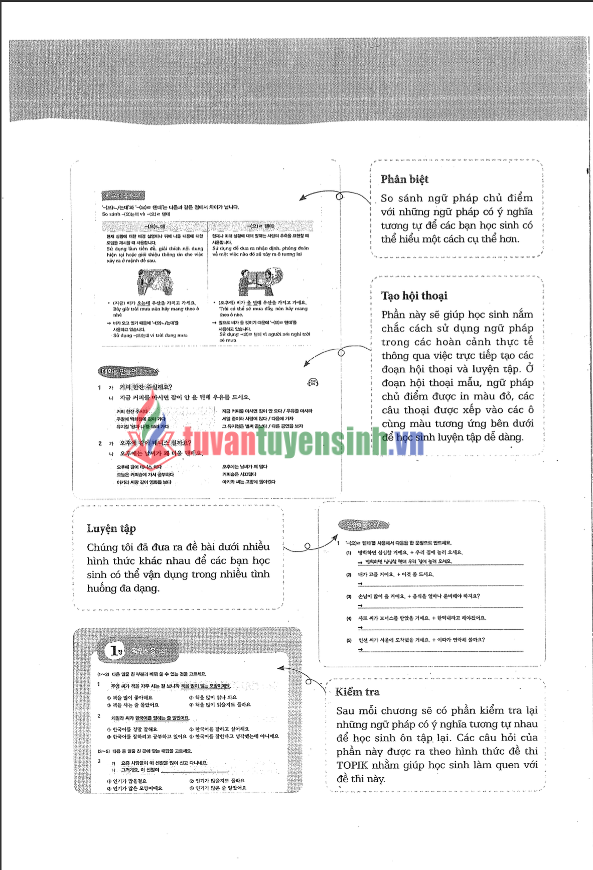 sách Ngữ Pháp Tiếng Hàn Trung Cấp 6
