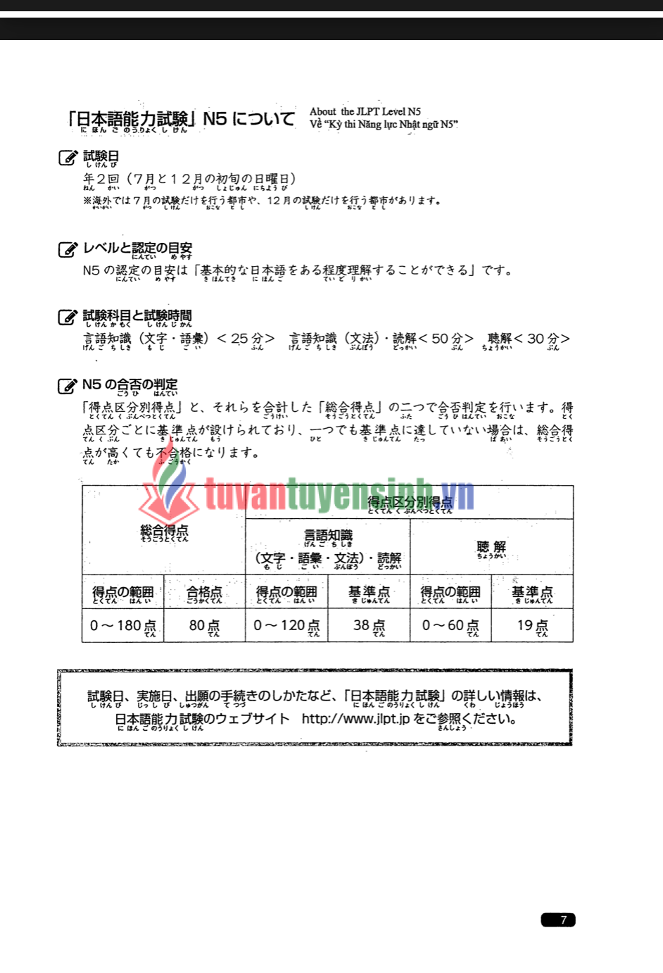 sách Nihongo So-Matome N5 Kanji Vocabulary Grammar Reading Listening Book JLPT Japan 5