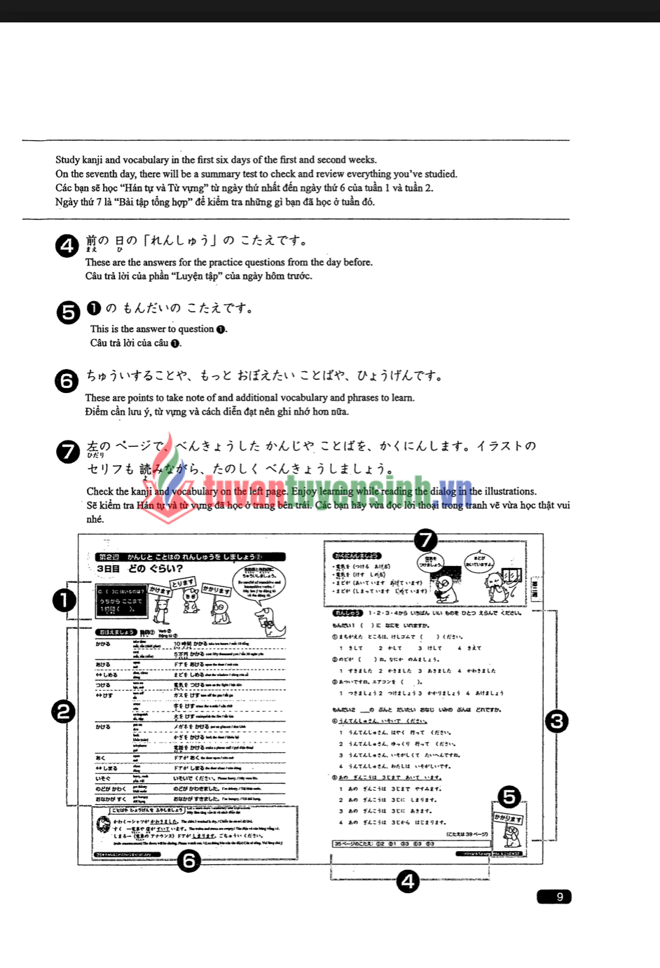 sách Nihongo So-Matome N5 Kanji Vocabulary Grammar Reading Listening Book JLPT Japan 7