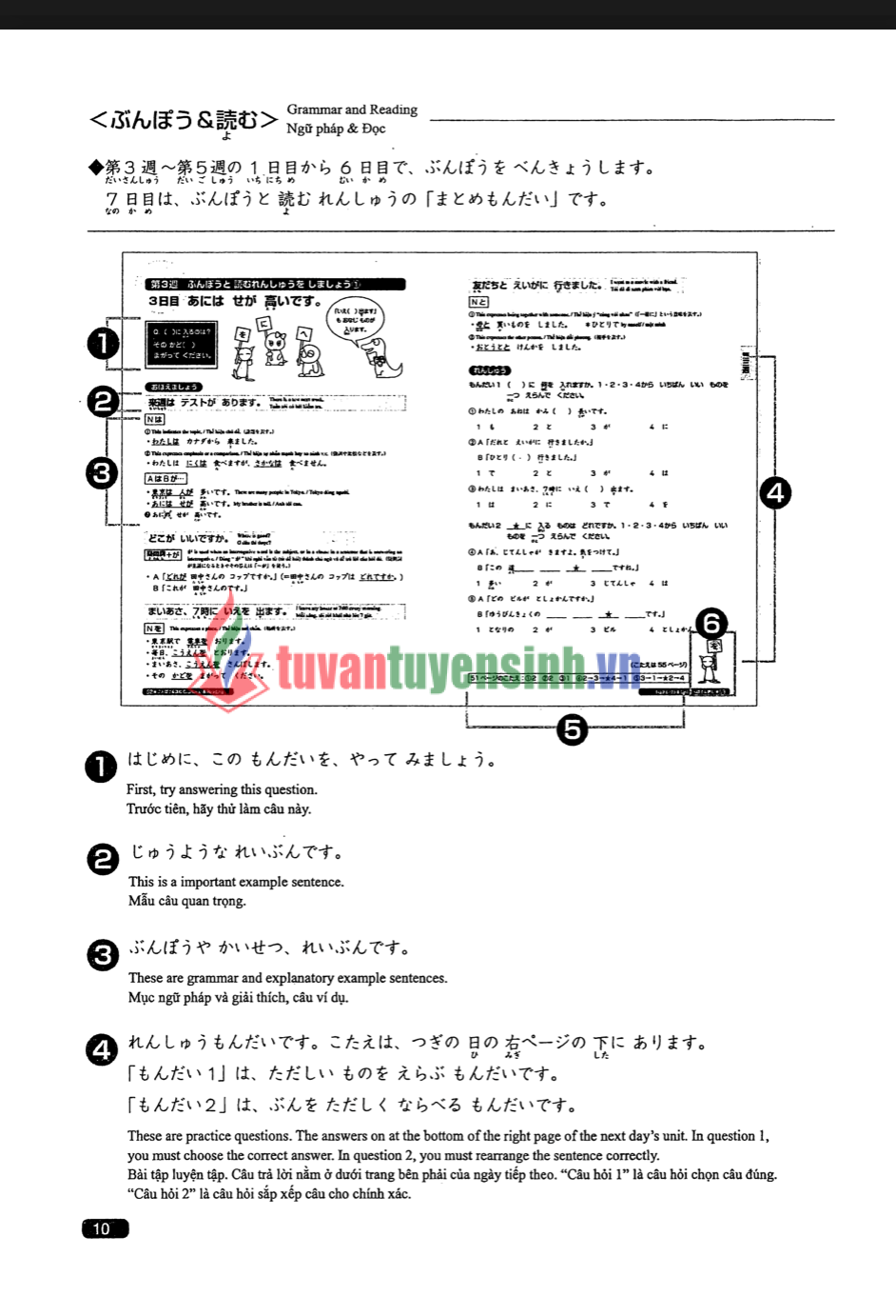 sách Nihongo So-Matome N5 Kanji Vocabulary Grammar Reading Listening Book JLPT Japan 8