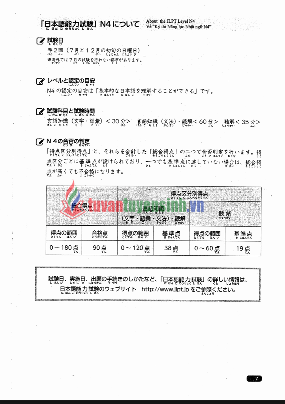 sách Nihongo Sou-Matome JLPT N4 5
