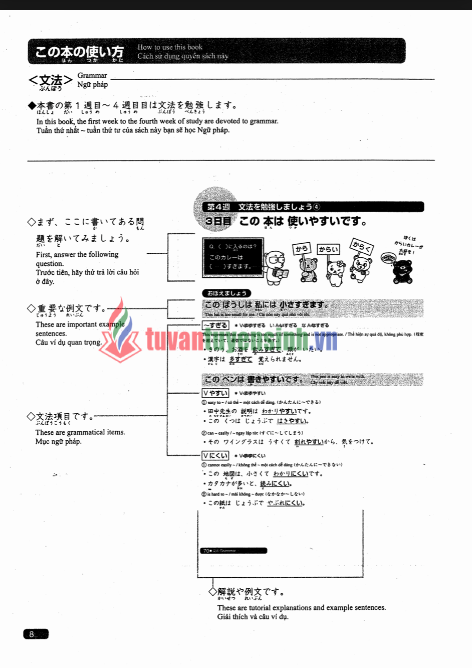 sách Nihongo Sou-Matome JLPT N4 6