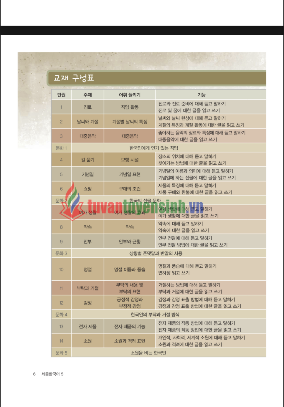 TẢI FREE sách Sejong 5 15 sách Sejong 5 3