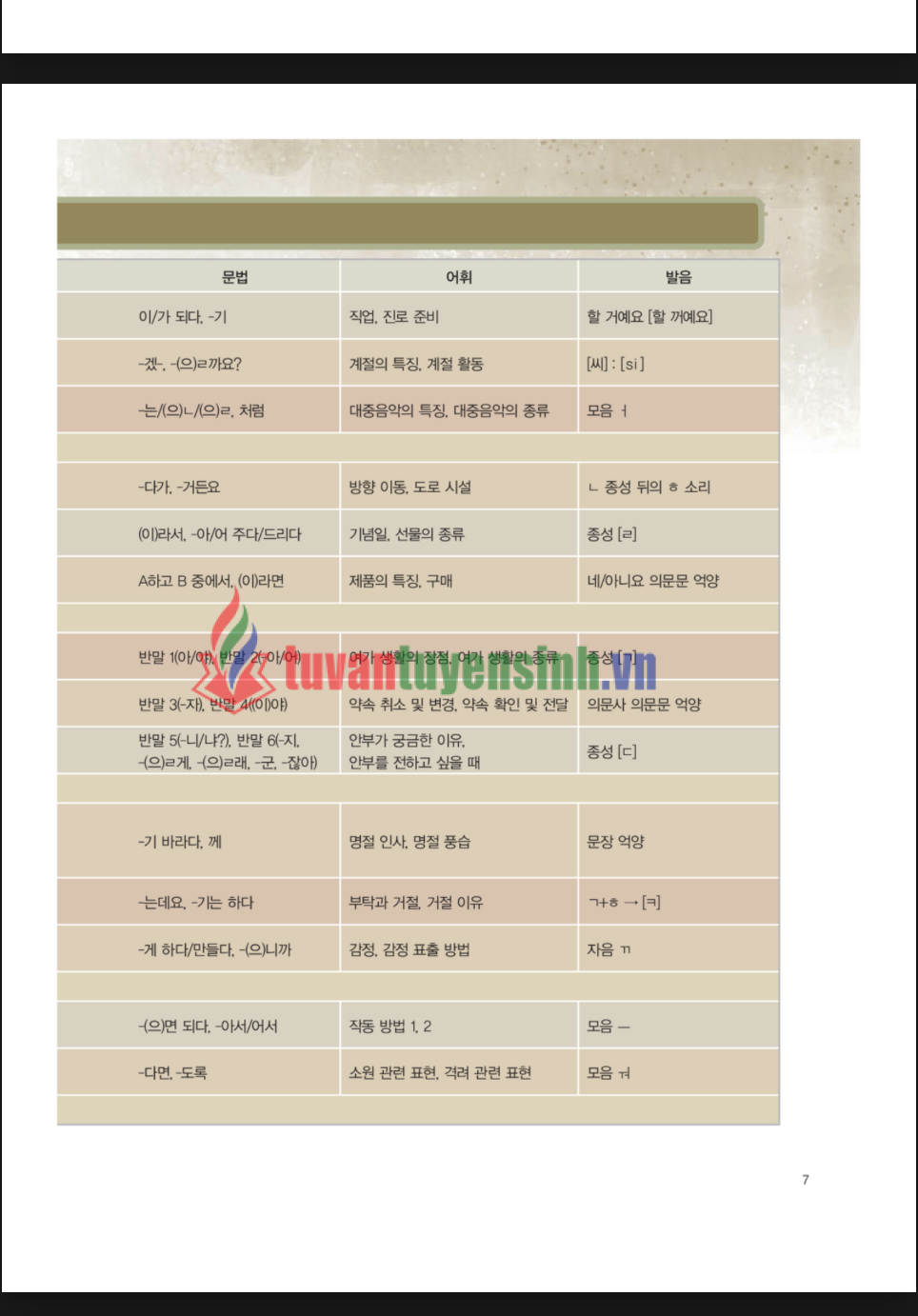 TẢI FREE sách Sejong 5 16 sách Sejong 5 4