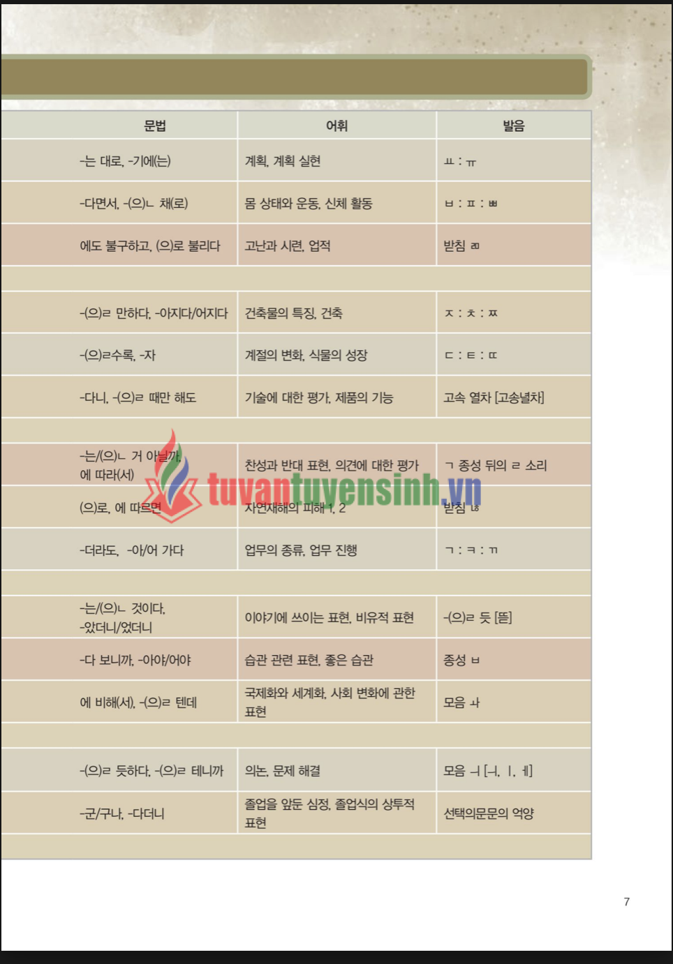 TẢI FREE sách Sejong 8 18 sách Sejong 8 5