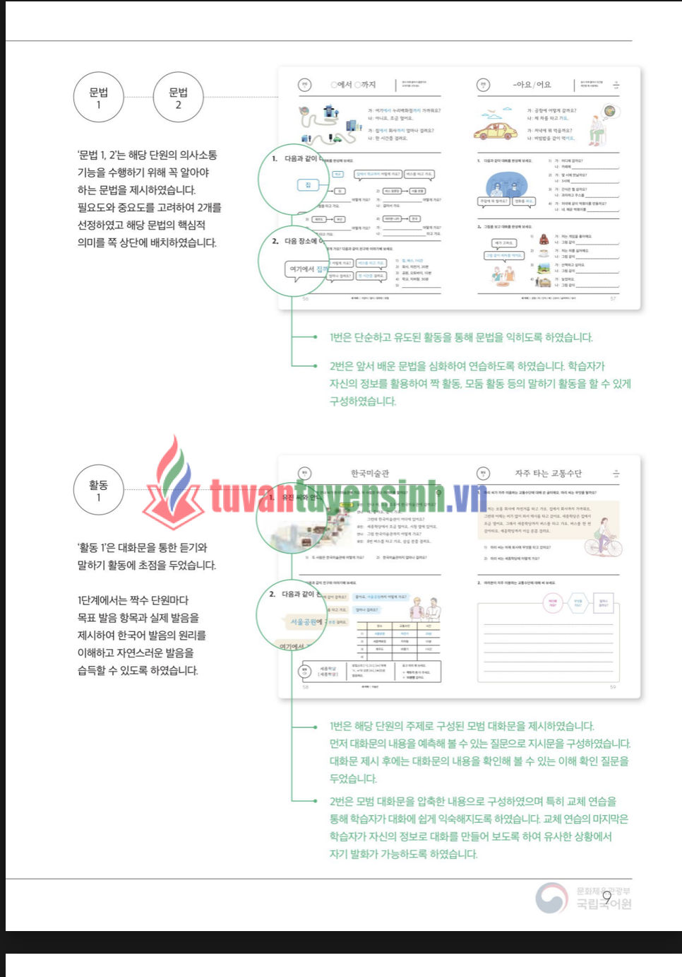 TẢI FREE sách Sejong Korean 1B Textbook 15 sách Sejong Korean 1B Textbook 3