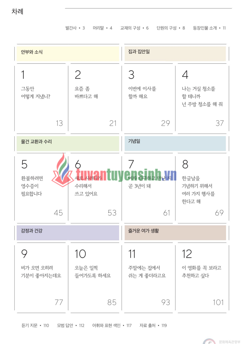 sách Sejong Korean Textbook 3A 3