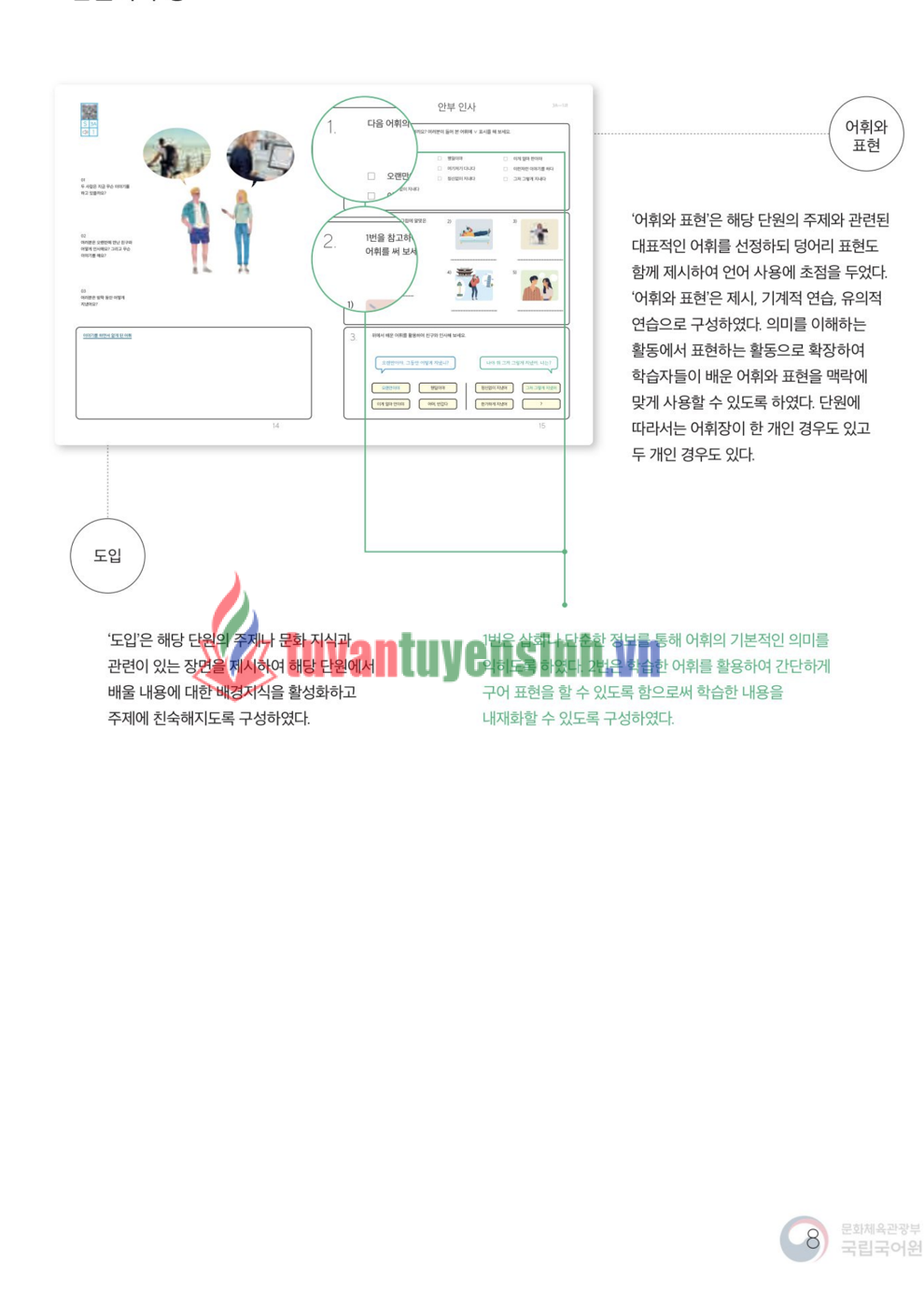 sách Sejong Korean Textbook 3A 6