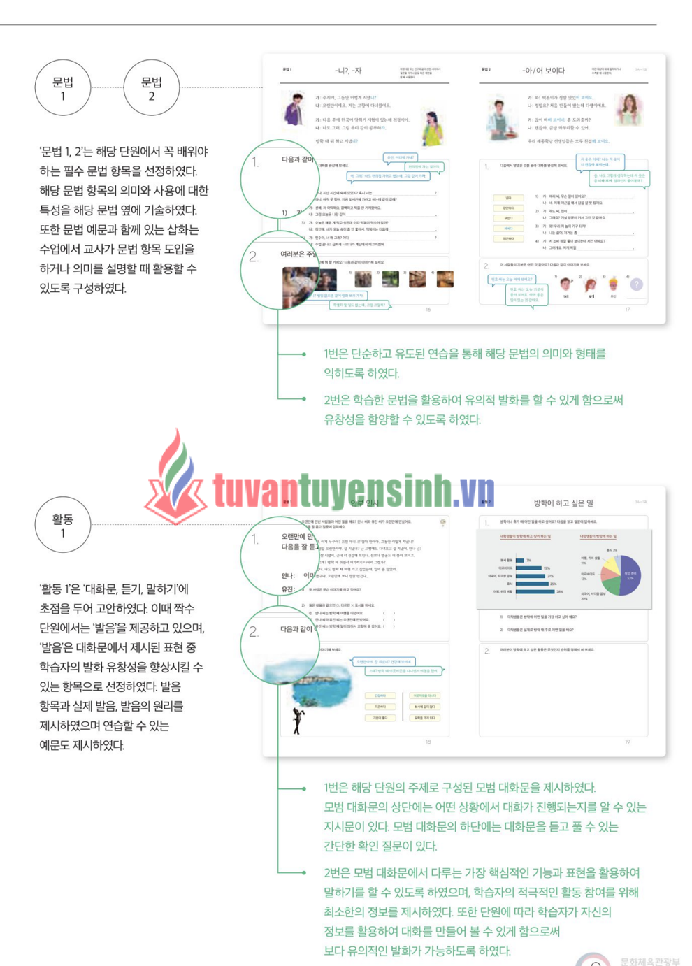 sách Sejong Korean Textbook 3A 7