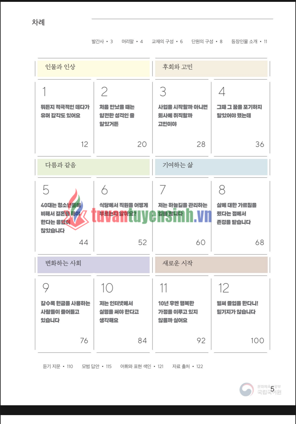TẢI FREE sách Sejong Korean Textbook 4B 15 sách Sejong Korean Textbook 4B 3