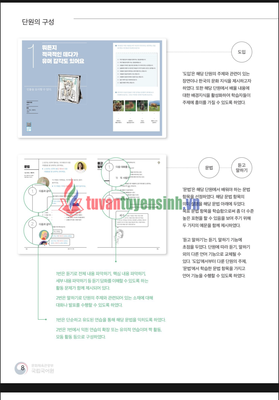 TẢI FREE sách Sejong Korean Textbook 4B 18 sách Sejong Korean Textbook 4B 6