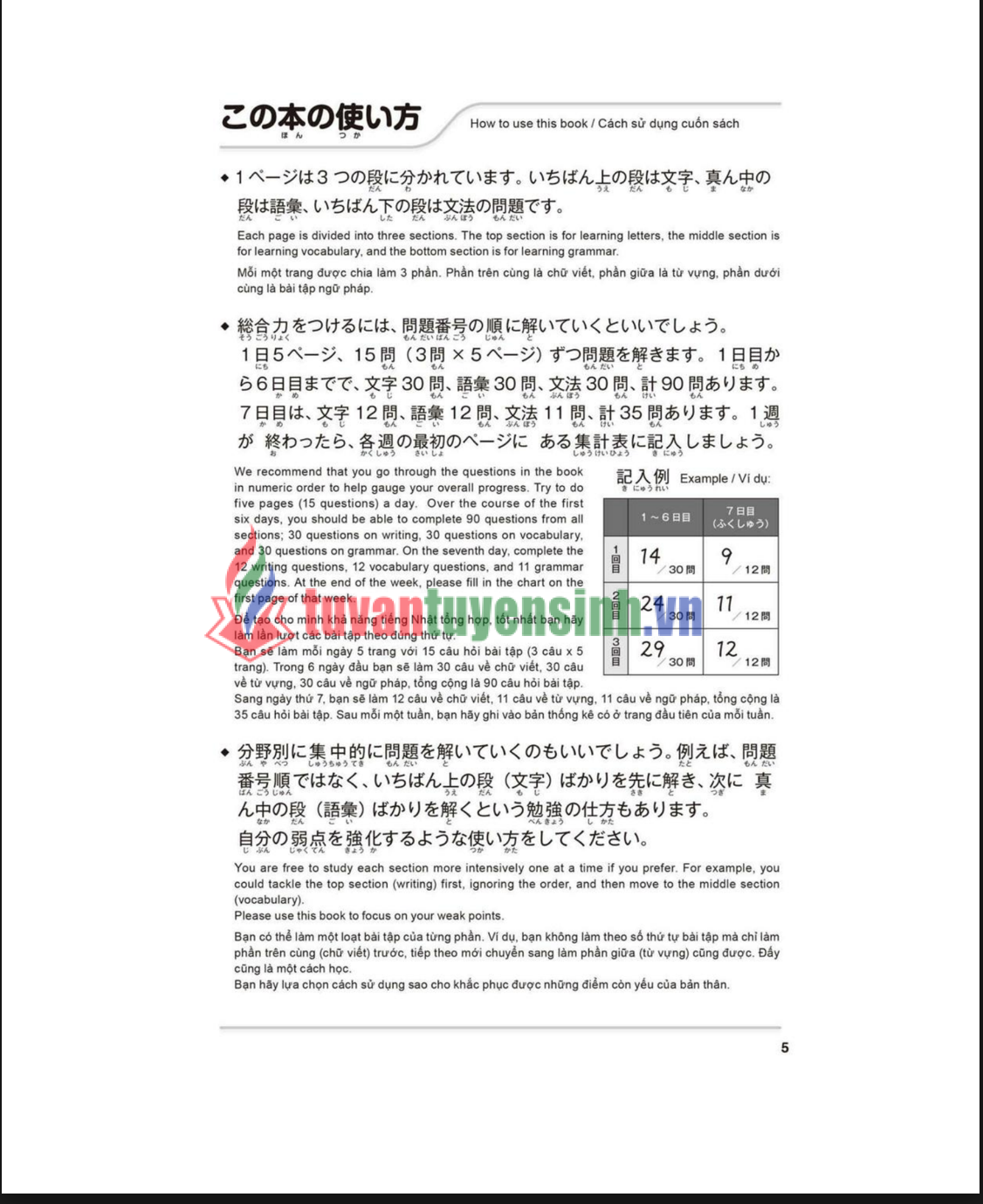 sách Shin Nihongo 500 câu hỏi 2