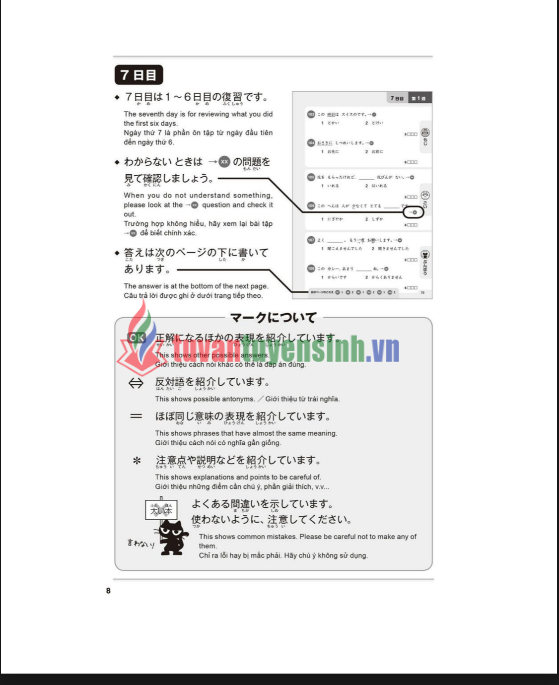 sách Shin Nihongo 500 câu hỏi 4